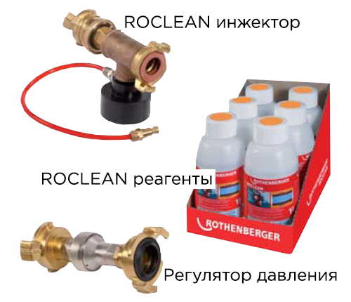 Химическая промывка системы отопления реагентами